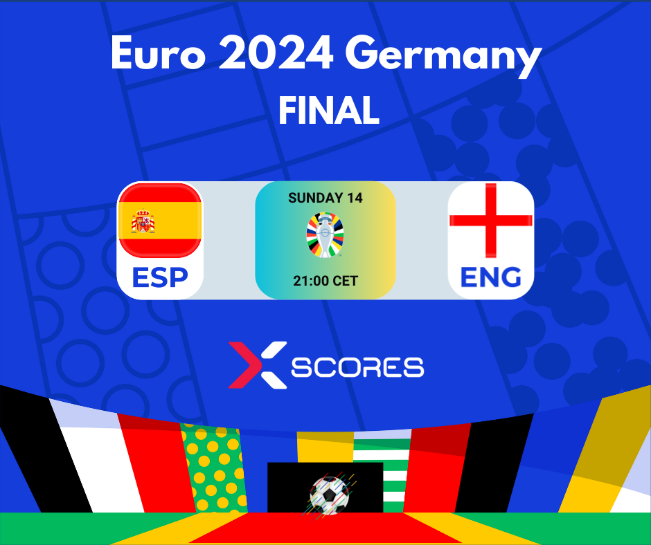 Euro 2024 - Spain vs England Final - rxsoccer News